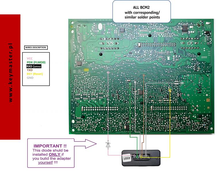 BCM2 Poldiag diagram.