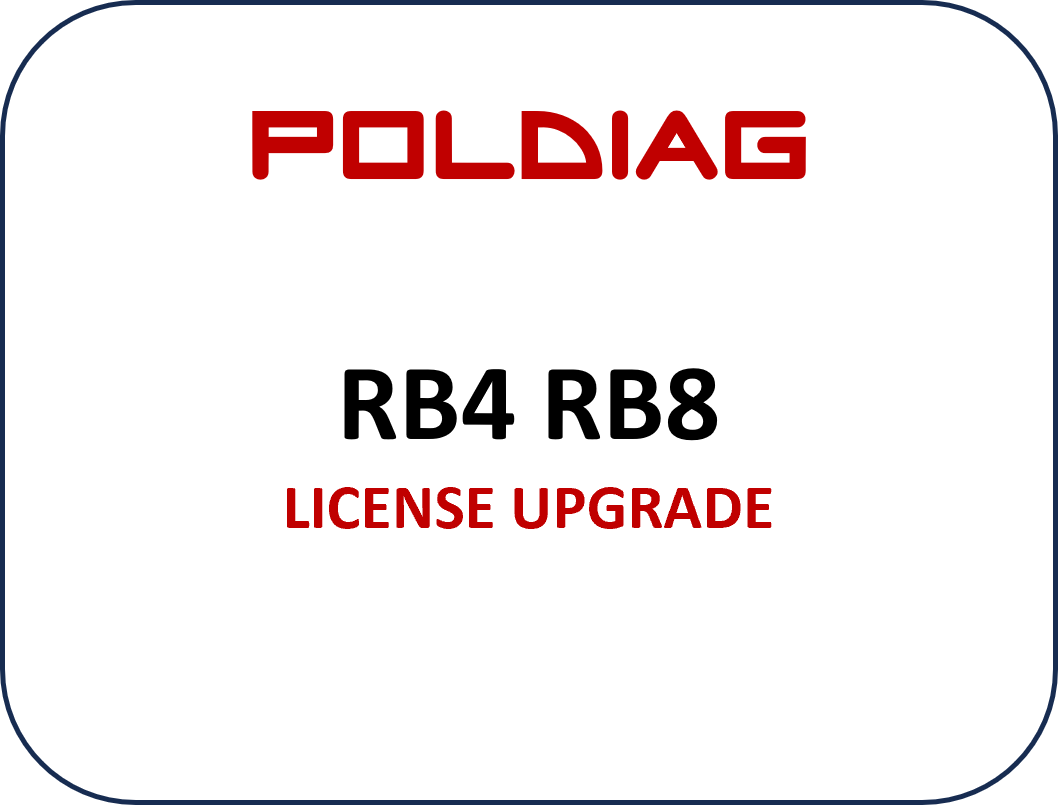 RB4 RB8 Cluster License